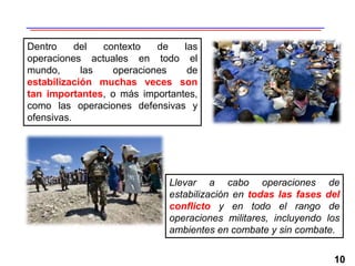 10
Dentro del contexto de las
operaciones actuales en todo el
mundo, las operaciones de
estabilización muchas veces son
tan importantes, o más importantes,
como las operaciones defensivas y
ofensivas.
Llevar a cabo operaciones de
estabilización en todas las fases del
conflicto y en todo el rango de
operaciones militares, incluyendo los
ambientes en combate y sin combate.
 