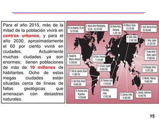 15
Para el año 2015, más de la
mitad de la población vivirá en
centros urbanos, y para el
año 2030, aproximadamente
el 60 por ciento vivirá en
ciudades. Actualmente
muchas ciudades ya son
enormes; tienen poblaciones
de más de 10 millones de
habitantes. Ocho de estas
megas ciudades están
situadas cerca de líneas de
fallas geológicas que
amenazan con desastres
naturales.
 