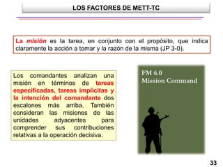 33
LOS FACTORES DE METT-TC
La misión es la tarea, en conjunto con el propósito, que indica
claramente la acción a tomar y la razón de la misma (JP 3-0).
Los comandantes analizan una
misión en términos de tareas
especificadas, tareas implícitas y
la intención del comandante dos
escalones más arriba. También
consideran las misiones de las
unidades adyacentes para
comprender sus contribuciones
relativas a la operación decisiva.
 