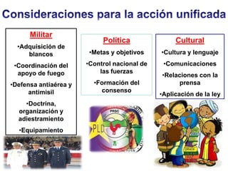 Militar
•Adquisición de
blancos
•Coordinación del
apoyo de fuego
•Defensa antiaérea y
antimisil
•Doctrina,
organización y
adiestramiento
•Equipamiento
Cultural
•Cultura y lenguaje
•Comunicaciones
•Relaciones con la
prensa
•Aplicación de la ley
Política
•Metas y objetivos
•Control nacional de
las fuerzas
•Formación del
consenso
 