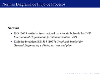 Normas Diagrama de Flujo de Procesos
Normas:
I ISO 10628: estándar internacional para los sı́mbolos de los DFP.
Internati...