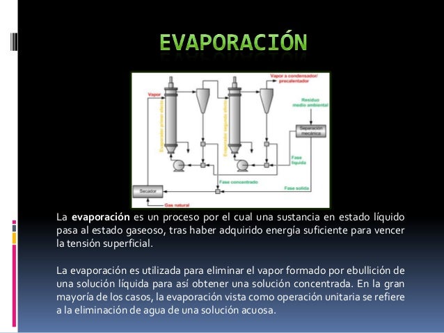 Tipos de evaporadores operaciones unitarias pdf