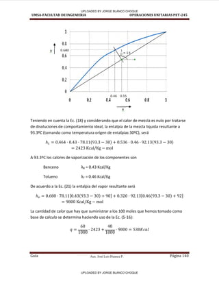 Aux. José Luis Huanca P.
UMSA-FACULTAD DE INGENIERIA OPERACIONES UNITARIAS PET-245
Guía Página 140
Teniendo en cuenta la Ec. (18) y considerando que el calor de mezcla es nulo por tratarse
de disoluciones de comportamiento ideal, la entalpia de la mezcla liquida resultante a
93.3ºC (tomando como temperatura origen de entalpias 30ºC), será
( ) ( )
A 93.3ºC los calores de vaporización de los componentes son
Benceno λB = 0.43 Kcal/Kg
Tolueno λT = 0.46 Kcal/Kg
De acuerdo a la Ec. (21) la entalpia del vapor resultante será
[ ( ) ] [ ( ) ]
La cantidad de calor que hay que suministrar a los 100 moles que hemos tomado como
base de calculo se determina haciendo uso de la Ec. (5-16):
1
t 0,8
'i 1 0.680 ...............................
0,6
0,4
0,2
•
o 1
0.46
o 0,2 0,4
1
O.SS
0,6 0,8 1
X
UPLOADED BY JORGE BLANCO CHOQUE
UPLOADED BY JORGE BLANCO CHOQUE
 