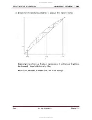 UMSA-FACULTAD DE lNGENIERIA OPERACIONES UNITARIAS PET-245
e) El número mínimo de bandejas teóricas se la calcula de la siguiente manera
Gula
y
LI
G
0.08
5
0.55
X
0,94
Según el grafico: el número de etapas o procesos es 9 y el número de platos o
bandejas es 8 y 1 es el calderin o rehervidor.
En este caso la bandeja de alimentación será: la Sta. Bandeja.
Aux. José Luis Huanca P. Página 154
UPLOADED BY JORGE BLANCO CHOQUE
UPLOADED BY JORGE BLANCO CHOQUE
 