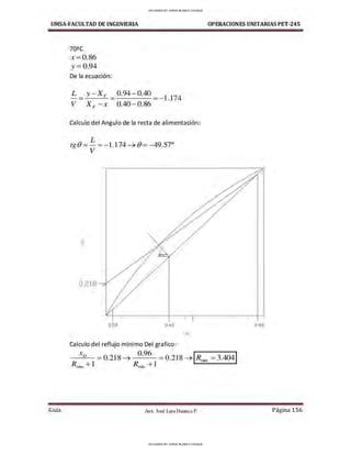 UMSA-FACULTAD DE lNGENIERIA
702C
x=0.86
y =0.94
De la ecuación:
~= y -XF = 0.94-0.40 =-1.174
V X F -X 0.40-0.86
Calculo del Angulo de la recta de alimentación:
L
tg0= - =-1.174 ➔ 0=-49.57°
V
0.04 0.40
X
Calculo del reflujo mínimo Del grafico:
OPERACIONES UNITARIAS PET-245
0.96
,r;D =0.218 ➔ 0.9ó = 0.218 ➔IRnia = 3.4041
Rnin +1 Rmin +1
Gula Aux. José Luis Huanca P. Página 156
UPLOADED BY JORGE BLANCO CHOQUE
UPLOADED BY JORGE BLANCO CHOQUE
 