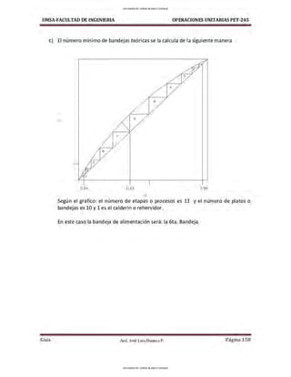 UMSA-FACULTAD DE lNGENIERIA OPERACIONES UNITARIAS PET-245
c) El número mínimo de bandejas teóricas se la calcula de la siguiente manera
Gula
5
y
7
11
0.04 0.40 0.96
X
Según el grafico: el número de etapas o procesos es 11 y el número de platos o
bandejas es 10 y 1 es el calderin o rehervidor.
En este caso la bandeja de alimentación será: la 6ta. Bandeja.
Aux. José Luis Huanca P. Página 158
UPLOADED BY JORGE BLANCO CHOQUE
UPLOADED BY JORGE BLANCO CHOQUE
 