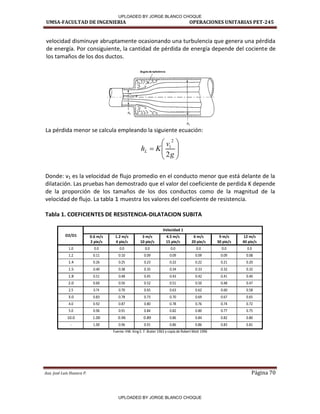 UMSA-FACULTAD DE INGENIERIA OPERACIONES UNITARIAS PET-245
Aux. José Luis Huanca P. Página 70









g
v
K
hL
2
2
1
velocidad disminuye abruptamente ocasionando una turbulencia que genera una pérdida
de energía. Por consiguiente, la cantidad de pérdida de energía depende del cociente de
los tamaños de los dos ductos.
La pérdida menor se calcula empleando la siguiente ecuación:
Donde: v1 es la velocidad de flujo promedio en el conducto menor que está delante de la
dilatación. Las pruebas han demostrado que el valor del coeficiente de perdida K depende
de la proporción de los tamaños de los dos conductos como de la magnitud de la
velocidad de flujo. La tabla 1 muestra los valores del coeficiente de resistencia.
Tabla 1. COEFICIENTES DE RESISTENCIA-DILATACION SUBITA
D2/D1
Velocidad 1
0.6 m/s
2 pie/s
1.2 m/s
4 pie/s
3 m/s
10 pie/s
4.5 m/s
15 pie/s
6 m/s
20 pie/s
9 m/s
30 pie/s
12 m/s
40 pie/s
1.0 0.0 0.0 0.0 0.0 0.0 0.0 0.0
1.2 0.11 0.10 0.09 0.09 0.09 0.09 0.08
1.4 0.26 0.25 0.23 0.22 0.22 0.21 0.20
1.5 0.40 0.38 0.35 0.34 0.33 0.32 0.32
1.8 0.51 0.48 0.45 0.43 0.42 0.41 0.40
2.0 0.60 0.56 0.52 0.51 0.50 0.48 0.47
2.5 0.74 0.70 0.65 0.63 0.62 0.60 0.58
3.0 0.83 0.78 0.73 0.70 0.69 0.67 0.65
4.0 0.92 0.87 0.80 0.78 0.76 0.74 0.72
5.0 0.96 0.91 0.84 0.82 0.80 0.77 0.75
10.0 1.00 0.96 0.89 0.86 0.84 0.82 0.80
- 1.00 0.96 0.91 0.86 0.86 0.83 0.81
Fuente: HW. King E. F. Brater 1963 y copia de Robert Mott 1996
Región de turbulencia
o,
UPLOADED BY JORGE BLANCO CHOQUE
UPLOADED BY JORGE BLANCO CHOQUE
 