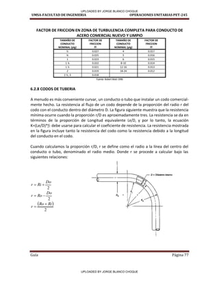 UMSA-FACULTAD DE INGENIERIA OPERACIONES UNITARIAS PET-245
Guía Página 77
FACTOR DE FRICCION EN ZONA DE TURBULENCIA COMPLETA PARA CONDUCTO DE
ACERO COMERCIAL NUEVO Y LIMPIO
TAMAÑO DE
CONDUCTO
NOMINAL (plg)
FACTOR DE
FRICCION
fT
TAMAÑO DE
CONDUCTO
NOMINAL (plg)
FACTOR DE
FRICCION
fT
½ 0.027 4 0.017
¾ 0.025 5 0.016
1 0.023 6 0.015
1 ¼ 0.022 8-10 0.014
1 ½ 0.021 12-16 0.013
2 0.019 18-24 0.012
2 ½, 3 0.018
Fuente: Robert Mott 1996
6.2.8 CODOS DE TUBERIA
A menudo es más conveniente curvar, un conducto o tubo que instalar un codo comercial-
mente hecho. La resistencia al flujo de un codo depende de la proporción del radio r del
codo con el conducto dentro del diámetro D. La figura siguiente muestra que la resistencia
mínima ocurre cuando la proporción r/D es aproximadamente tres. La resistencia se da en
términos de la proporción de Longitud equivalente Le/D, y por lo tanto, la ecuación
K=(Le/D)*fT debe usarse para calcular el coeficiente de resistencia. La resistencia mostrada
en la figura incluye tanto la resistencia del codo como la resistencia debido a la longitud
del conducto en el codo.
Cuando calculamos la proporción r/D, r se define como el radio a la línea del centro del
conducto o tubo, denominado el radio medio. Donde r se procede a calcular bajo las
siguientes relaciones:
2
Do
Ri
r 

2
Do
Ro
r 

 
2
Ri
Ro
r


D = Diámetro interno
UPLOADED BY JORGE BLANCO CHOQUE
UPLOADED BY JORGE BLANCO CHOQUE
 