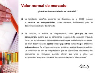 Operaciones Vinculadas