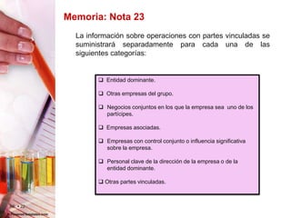 Operaciones Vinculadas