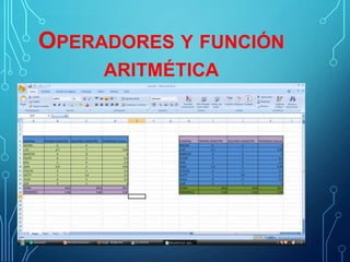 OPERADORES Y FUNCIÓN
ARITMÉTICA

 