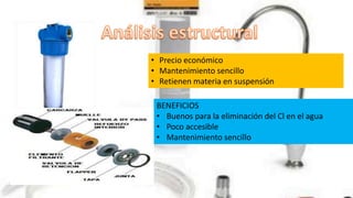 • Precio económico
• Mantenimiento sencillo
• Retienen materia en suspensión
BENEFICIOS
• Buenos para la eliminación del Cl en el agua
• Poco accesible
• Mantenimiento sencillo
 