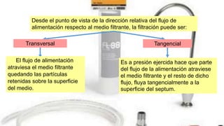 Desde el punto de vista de la dirección relativa del flujo de
alimentación respecto al medio filtrante, la filtración puede ser:
Transversal
El flujo de alimentación
atraviesa el medio filtrante
quedando las partículas
retenidas sobre la superficie
del medio.
Tangencial
Es a presión ejercida hace que parte
del flujo de la alimentación atraviese
el medio filtrante y el resto de dicho
flujo, fluya tangencialmente a la
superficie del septum.
 
