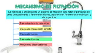 La habilidad o eficiencia de un sistema de filtración para retener partículas se
debe principalmente a fenómenos físicos, algunos son fenómenos mecánicos, y
de superficie
Efecto tamiz o de retención
Efecto de intercepción directa
Efecto de inercia
Efecto de difusión
Fenómeno electrostáticos
 