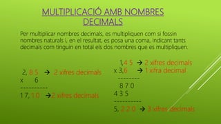MULTIPLICACIÓ AMB NOMBRES
DECIMALS
Per multiplicar nombres decimals, es multipliquen com si fossin
nombres naturals i, en el resultat, es posa una coma, indicant tants
decimals com tinguin en total els dos nombres que es multipliquen.
2, 8 5  2 xifres decimals
x 6
----------
1 7, 1 0 2 xifres decimals
1,4 5  2 xifres decimals
x 3,6  1 xifra decimal
--------
8 7 0
4 3 5
----------
5, 2 2 0  3 xifres decimals
 