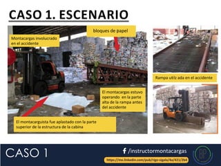 Operacion segura de montacargas - SST.pdf