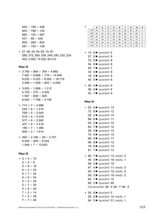634 2 196 5 438 
923 2 798 5 125 
692 2 125 5 567 
431 2 89 5 342 
905 2 280 5 625 
281 2 153 5 128 
• 27; 36, 45; 54; 63; 72; 81 
280; 272; 264; 256; 248; 240; 232; 224 
432; 2.592; 15.552; 93.312 
Fitxa 12 
• 3.760 1 864 1 359 5 4.983 
7.497 1 6.668 1 779 5 14.944 
6.232 1 4.225 1 8.262 5 18.719 
2.398 1 1.028 1 832 5 4.258 
• 3.020 2 1.808 5 1.212 
4.720 2 375 5 4.345 
1.567 2 638 5 929 
6.542 2 1.796 5 4.746 
• 714 3 7 5 4.998 
245 3 6 5 1.470 
709 3 5 5 3.545 
519 3 4 5 2.076 
377 3 6 5 2.262 
427 3 8 5 3.416 
198 3 7 5 1.386 
638 3 3 5 1.914 
• 493 1 2.185 1 29 5 2.707 
9.200 2 956 5 8.244 
1.546 3 7 5 10.822 
Fitxa 13 
• 3 3 5 5 15 
3 3 3 5 9 
3 3 6 5 18 
6 3 4 5 24 
6 3 7 5 42 
6 3 9 5 54 
5 3 4 5 20 
5 3 7 5 35 
5 3 8 5 40 
7 3 2 5 14 
7 3 4 5 28 
7 3 7 5 49 
• 
6 
4 3 5 8 7 9 10 0 
24 16 12 20 32 28 36 40 0 
36 24 18 30 48 42 54 60 0 
30 20 15 25 40 35 45 50 0 
42 28 21 35 56 49 63 70 0 
48 32 24 40 64 56 72 80 0 
12 8 6 10 16 14 18 20 0 
3 4 
3 6 
3 5 
3 7 
3 8 
3 2 
• 12 : 6 c quocient: 2 
27 : 3 c quocient: 9 
72 : 8 c quocient: 9 
54 : 9 c quocient: 6 
49 : 7 c quocient: 7 
32 : 4 c quocient: 8 
18 : 2 c quocient: 9 
40 : 5 c quocient: 8 
• 30 : 5 c quocient: 6 
36 : 4 c quocient: 9 
42 : 7 c quocient: 6 
Fitxa 14 
• 52 : 4 c quocient: 13 
72 : 6 c quocient: 12 
28 : 2 c quocient: 14 
88 : 8 c quocient: 11 
50 : 5 c quocient: 10 
84 : 7 c quocient: 12 
39 : 3 c quocient: 13 
75 : 5 c quocient: 15 
68 : 4 c quocient: 17 
96 : 8 c quocient: 12 
78 : 6 c quocient: 13 
91 : 7 c quocient: 13 
• 86 : 7 c quocient: 12; residu: 2 
49 : 3 c quocient: 16; residu: 1 
38 : 2 c quocient: 19 
47 : 4 c quocient: 11; residu: 3 
63 : 4 c quocient: 15; residu: 3 
56 : 3 c quocient: 18; residu: 2 
84 : 7 c quocient: 12 
96 : 2 c quocient: 48 
Cal encerclar: 38 : 2; 84 : 7; 96 : 2. 
• 30 : 6 c quocient: 5 
29 : 2 c quocient: 14; residu: 1 
94 : 3 c quocient: 31; residu: 1 
Material fotocopiable © 2012 Grup Promotor / Santillana Educación, S. L. 103 
 