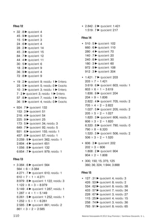 Fitxa 12 
• 32 : 8 c quocient: 4 
45 : 9 c quocient: 5 
15 : 5 c quocient: 3 
24 : 6 c quocient: 4 
28 : 2 c quocient: 14 
45 : 3 c quocient: 15 
84 : 7 c quocient: 12 
44 : 4 c quocient: 11 
30 : 5 c quocient: 6 
18 : 2 c quocient: 9 
36 : 9 c quocient: 4 
72 : 8 c quocient: 9 
• 19 : 2 c quocient: 9; residu: 1 c Entera. 
25 : 5 c quocient: 5; residu: 0 c Exacta. 
10 : 3 c quocient: 3; residu: 1 c Entera. 
7 : 2 c quocient: 3; residu: 1 c Entera. 
57 : 8 c quocient: 7; residu: 1 c Entera. 
36 : 9 c quocient: 4; residu: 0 c Exacta. 
• 924 : 7 c quocient: 132 
153 : 3 c quocient: 51 
216 : 4 c quocient: 54 
225 : 9 c quocient: 25 
173 : 5 c quocient: 34; residu: 3 
649 : 7 c quocient: 92; residu: 5 
931 : 6 c quocient: 155; residu: 1 
457 : 8 c quocient: 57; residu: 1 
3.259 : 9 c quocient: 362; residu: 1 
2.604 : 4 c quocient: 651 
1.056 : 8 c quocient: 132 
6.854 : 7 c quocient: 979; residu: 1 
Fitxa 13 
• 3.384 : 6 c quocient: 564 
564 3 6 5 3.384 
4.271 : 7 c quocient: 610; residu: 1 
610 3 7 1 1 5 4.271 
8.979 : 8 c quocient: 1.122; residu: 3 
1.122 3 8 1 3 5 8.979 
5.149 : 4 c quocient: 1.287; residu: 1 
1.287 3 4 1 1 5 5.149 
6.261 : 5 c quocient: 1.252; residu: 1 
1.252 3 5 1 1 5 6.261 
2.585 : 3 c quocient: 861; residu: 2 
861 3 3 1 2 5 2.585 
• 2.842 : 2 c quocient: 1.421 
1.519 : 7 c quocient: 217 
Fitxa 14 
• 510 : 5 c quocient: 102 
660 : 6 c quocient: 110 
280 : 4 c quocient: 70 
140 : 7 c quocient: 20 
240 : 8 c quocient: 30 
180 : 3 c quocient: 60 
972 : 9 c quocient: 108 
912 : 3 c quocient: 304 
• 1.421 : 7 c quocient: 203 
203 3 7 5 1.421 
3.619 : 6 c quocient: 603; residu: 1 
603 3 6 1 1 5 3.619 
1.836 : 9 c quocient: 204 
204 3 9 5 1.836 
2.822 : 4 c quocient: 705; residu: 2 
705 3 4 1 2 5 2.822 
1.027 : 5 c quocient: 205; residu: 2 
205 3 5 1 2 5 1.027 
1.820 : 3 c quocient: 606; residu: 2 
606 3 3 1 2 5 1.820 
6.320 : 8 c quocient: 790; residu: 0 
790 3 8 5 6.320 
1.520 : 3 c quocient: 506; residu: 2 
506 3 3 1 2 5 1.520 
• 606 : 3 c quocient: 202 
202 3 3 5 606 
1.808 : 2 c quocient: 904 
904 3 2 5 1.808 
• 300; 150; 15; 375; 125 
360; 36; 324; 1.944; 3.888 
Fitxa 15 
• 127 : 31 c quocient: 4; residu: 3 
426 : 53 c quocient: 8; residu: 2 
534 : 62 c quocient: 8; residu: 38 
433 : 57 c quocient: 7; residu: 34 
228 : 67 c quocient: 3; residu: 27 
115 : 25 c quocient: 4; residu: 15 
258 : 74 c quocient: 3; residu: 36 
793 : 91 c quocient: 8; residu: 65 
110 Material fotocopiable © 2012 Grup Promotor / Santillana Educación, S. L. 
 