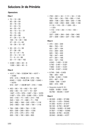 Fitxa 1 
• 72 1 13 5 85 
65 1 28 5 93 
35 1 19 5 54 
51 1 23 5 74 
44 1 53 5 97 
55 1 10 1 12 5 77 
70 1 15 5 85 
65 1 23 5 88 
41 1 26 1 12 5 79 
148 1 14 1 20 5 182 
37 1 25 1 3 5 65 
18 1 39 1 10 5 67 
• 30 1 23 1 5 5 58 
27 1 38 5 65 
32 1 3 1 41 5 76 
25 1 14 1 12 5 51 
71 1 9 1 8 5 88 
22 1 17 1 63 5 102 
• 3.000 1 400 1 20 1 8 
1.000 1 300 1 40 1 5 
Fitxa 2 
• 4.817 1 748 5 5.565 c 748 1 4.817 5 
5 5.565 
579 1 215 5 794 c 215 1 579 5 794 
6.843 1 1.232 5 8.075 c 1.232 1 6.843 5 
5 8.075 
916 1 647 5 1.563 c 647 1 916 5 1.563 
• 452 1 (65 1 10) 5 452 1 75 5 527 
(452 1 65) 1 10 5 517 1 10 5 527 
1.827 1 (173 1 570) 5 1.827 1 743 5 2.570 
(1.827 1 173) 1 570 5 2.000 1 570 5 2.570 
545 1 (143 1 71) 5 545 1 214 5 759 
(545 1 143) 1 71 5 688 1 71 5 759 
242 1 (692 1 184) 5 242 1 876 5 1.118 
(242 1 692) 1 184 5 934 1 184 5 1.118 
• 784 1 369 5 369 1 784 5 1.153 
925 1 309 5 309 1 925 5 1.234 
374 1 375 5 375 1 374 5 749 
628 1 192 5 192 1 628 5 820 
• (750 1 361) 1 34 5 1.111 1 34 5 1.145 
750 1 (361 1 34) 5 750 1 395 5 1.145 
(828 1 108) 1 250 5 936 1 250 5 1.186 
828 1 (108 1 250) 5 828 1 3585 1.186 
(1.116 1 110) 1 25 5 1.226 1 25 5 
5 1.251 
1.116 1 (110 1 25) 5 1.116 1 135 5 
5 1.251 
(237 1 309) 1 394 5 546 1 394 5 940 
237 1 (309 1 394) 5 237 1 703 5 940 
Fitxa 3 
• 472 2 243 5 229 
864 2 703 5 161 
431 2 267 5 164 
512 2 208 5 304 
625 2 192 5 433 
792 2 347 5 445 
477 2 281 5 196 
913 2 167 5 746 
4.540 2 1.420 5 3.120 
5.782 2 2.461 5 3.321 
7.682 2 3.451 5 4.231 
6.749 2 3.527 5 3.222 
• 6.749 2 346 5 6.403 
768 2 345 5 423 
9.786 2 2.453 5 7.333 
815 2 497 5 318 
3.609 2 208 5 3.401 
828 2 319 5 509 
• Resposta model (R. M.). 
9.628 2 6.608 5 3.020 
53.782 2 49.435 5 4.347 
Fitxa 4 
• 62.349 2 4.963 5 57.386 
80.123 2 1.478 5 78.645 
41.292 2 9.375 5 31.917 
92.120 2 8.753 5 83.367 
76.249 2 14.603 5 61.646 
31.927 2 17.962 5 13.965 
50.000 2 6.765 5 43.235 
33.540 2 28.963 5 4.577 
Solucions 3r de Primària 
Operacions 
100 Material fotocopiable © 2012 Santillana Educación, S. L. 
 
