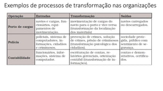 Exemplos de processos de transformação nas organizações
 