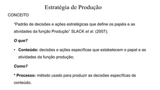 CONCEITO
“Padrão de decisões e ações estratégicas que define os papéis e as
atividades da função Produção” SLACK et al. (2007);
O que?
• Conteúdo: decisões e ações específicas que estabelecem o papel e as
atividades da função produção;
Como?
* Processo: método usado para produzir as decisões específicas de
conteúdo;
 