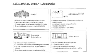 A QUALIDADE EM DIFERENTES OPERAÇÕES
 