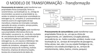 O MODELO DE TRANSFORMAÇÃO - Transformação
Processamento de materiais: pode transformar suas
propriedades físicas (composição, forma ou
características), sua localização (p. ex., entrega de
encomendas), sua posse ou propriedade (p. ex.,
vendas no varejo) ou proporcionar acomodação ou
estocagem (p. ex., armazém). O processamento de
materiais ocorre em organizações do tipo
manufatura, empresas de mineração e extração,
operações de varejo, armazéns, serviços postais,
transportadores de cargas etc.
Processamento de informações: pode transformar
suas propriedades informativas (forma da
informação), sua posse (p. ex., venda dos resultados
de uma pesquisa de mercado), sua localização (p.
ex., telecomunicações) ou possibilitar a sua
estocagem (p. ex., em arquivos e biblioteca). São
exemplos de processamento de informações o
trabalho de contadores, advogados, bancos,
empresas de pesquisa de marketing, analistas
financeiros, empresas de telecomunicações,
bureaus de armazenamento de dados etc.
Processamento de consumidores: pode transformar suas
propriedades físicas (p. ex., um spa ou clínica de
emagrecimento, um cabeleireiro, Cirurgião plástico),
acomodá-los (p. ex., hotéis e pensões, prisões), mudar a sua
localização (p. ex., serviços de transportes de passageiros,
linhas aéreas, taxi, uber..) ou seu estado fisiológico (p. ex.,
hospitais) e seu estado psicológico (p. ex., serviços de
entretenimento, rádios, teatros, cinema, parques).
 