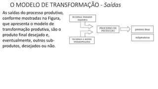 O MODELO DE TRANSFORMAÇÃO - Saídas
As saídas do processo produtivo,
conforme mostradas na Figura,
que apresenta o modelo de
transformação produtiva, são o
produto final desejado e,
eventualmente, outros sub-
produtos, desejados ou não.
 