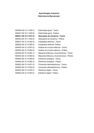 Aprendizagem Industrial
                          Eletricista de Manutenção




004638 (46.15.11.939-7)   Eletricidade geral - Teoria
004637 (46.15.11.940-8)   Eletricidade geral - Prática
008451 (46.15.11.941-5)   Operações de mecânica - Teoria
008450 (46.15.11.942-2)   Operações de mecânica - Prática
008507 (46.15.12.959-4)   Instalações elétricas - Teoria
008506 (46.15.12.960-5)   Instalações elétricas: Prática
004504 (46.15.12.961-2)   Análise de circuitos elétricos - Teoria
004503 (46.15.12.962-0)   Análise de circuitos elétricos - Prática
004536 (46.15.13.963-1)   Máquinas Elétricas e Acionamentos - Teoria
004535 (46.15.13.964-9)   Máquinas Elétricas e Acionamentos - Prática
004650 (46.15.13.965-6)   Eletrônica analógica - Teoria
004649 (46.15.13.966-3)   Eletrônica analógica - Prática
004603 (46.15.14.931-2)   Comandos eletroeletrônicos - Teoria
004602 (46.15.14.932-0)   Comandos eletroeletrônicos - Prática
004653 (46.15.14.933-7)   Eletrônica digital - Teoria
004652 (46.15.14.934-4)   Eletrônica digital - Prática
 