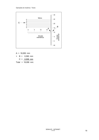 Operações de mecânica - Teoria




A = 18,000 mm
+   B =      0,090 mm
    C =      0,006 mm
Total = 18,096 mm




                                 SENAI-SP – INTRANET
                                        CT040-08       19
 