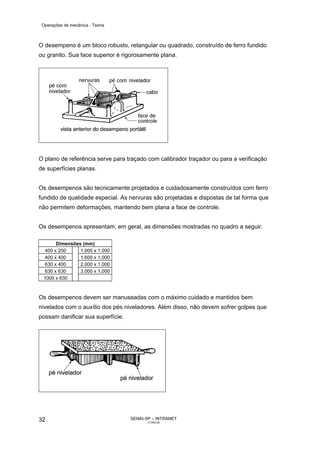 Operações de mecânica - Teoria



O desempeno é um bloco robusto, retangular ou quadrado, construído de ferro fundido
ou granito. Sua face superior é rigorosamente plana.




O plano de referência serve para traçado com calibrador traçador ou para a verificação
de superfícies planas.


Os desempenos são tecnicamente projetados e cuidadosamente construídos com ferro
fundido de qualidade especial. As nervuras são projetadas e dispostas de tal forma que
não permitem deformações, mantendo bem plana a face de controle.


Os desempenos apresentam, em geral, as dimensões mostradas no quadro a seguir.

      Dimensões (mm)
 400 x 250     1.000 x 1.000
 400 x 400     1.600 x 1.000
 630 x 400     2.000 x 1.000
 630 x 630     3.000 x 1.000
 1000 x 630



Os desempenos devem ser manuseadas com o máximo cuidado e mantidos bem
nivelados com o auxílio dos pés niveladores. Além disso, não devem sofrer golpes que
possam danificar sua superfície.




32                                 SENAI-SP – INTRANET
                                          CT040-08
 