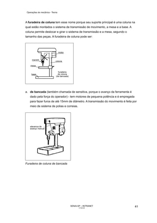 Operações de mecânica - Teoria



A furadeira de coluna tem esse nome porque seu suporte principal é uma coluna na
qual estão montados o sistema de transmissão de movimento, a mesa e a base. A
coluna permite deslocar e girar o sistema de transmissão e a mesa, segundo o
tamanho das peças. A furadeira de coluna pode ser:




a. de bancada (também chamada de sensitiva, porque o avanço da ferramenta é
    dado pela força do operador) - tem motores de pequena potência e é empregada
    para fazer furos de até 15mm de diâmetro. A transmissão do movimento é feita por
    meio de sistema de polias e correias.




Furadeira de coluna de bancada




                                   SENAI-SP – INTRANET                             41
                                            CT040-08
 