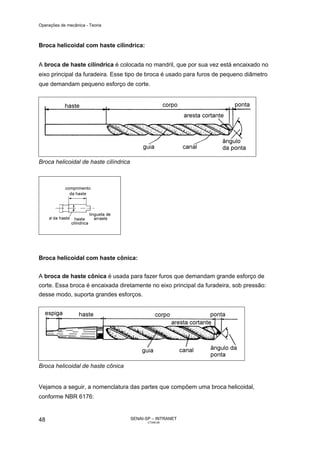 Operações de mecânica - Teoria



Broca helicoidal com haste cilíndrica:


A broca de haste cilíndrica é colocada no mandril, que por sua vez está encaixado no
eixo principal da furadeira. Esse tipo de broca é usado para furos de pequeno diâmetro
que demandam pequeno esforço de corte.




Broca helicoidal de haste cilíndrica




Broca helicoidal com haste cônica:


A broca de haste cônica é usada para fazer furos que demandam grande esforço de
corte. Essa broca é encaixada diretamente no eixo principal da furadeira, sob pressão:
desse modo, suporta grandes esforços.




Broca helicoidal de haste cônica


Vejamos a seguir, a nomenclatura das partes que compõem uma broca helicoidal,
conforme NBR 6176:


48                                     SENAI-SP – INTRANET
                                              CT040-08
 
