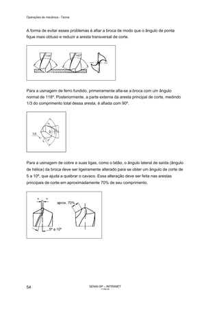 Operações de mecânica - Teoria



A forma de evitar esses problemas é afiar a broca de modo que o ângulo de ponta
fique mais obtuso e reduzir a aresta transversal de corte.




Para a usinagem de ferro fundido, primeiramente afia-se a broca com um ângulo
normal de 118º. Posteriormente, a parte externa da aresta principal de corte, medindo
1/3 do comprimento total dessa aresta, é afiada com 90º.




Para a usinagem de cobre e suas ligas, como o latão, o ângulo lateral de saída (ângulo
de hélice) da broca deve ser ligeiramente alterado para se obter um ângulo de corte de
5 a 10º, que ajuda a quebrar o cavaco. Essa alteração deve ser feita nas arestas
principais de corte em aproximadamente 70% de seu comprimento.




54                                 SENAI-SP – INTRANET
                                          CT040-08
 
