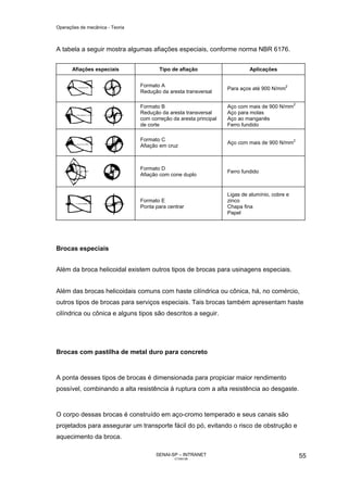 Operações de mecânica - Teoria



A tabela a seguir mostra algumas afiações especiais, conforme norma NBR 6176.


       Afiações especiais               Tipo de afiação                      Aplicações


                                 Formato A
                                                                    Para aços até 900 N/mm2
                                 Redução da aresta transversal

                                 Formato B                          Aço com mais de 900 N/mm2
                                 Redução da aresta transversal      Aço para molas
                                 com correção da aresta principal   Aço ao manganês
                                 de corte                           Ferro fundido

                                 Formato C                                                       2
                                                                    Aço com mais de 900 N/mm
                                 Afiação em cruz



                                 Formato D
                                                                    Ferro fundido
                                 Afiação com cone duplo


                                                                    Ligas de alumínio, cobre e
                                 Formato E                          zinco
                                 Ponta para centrar                 Chapa fina
                                                                    Papel




Brocas especiais


Além da broca helicoidal existem outros tipos de brocas para usinagens especiais.


Além das brocas helicoidais comuns com haste cilíndrica ou cônica, há, no comércio,
outros tipos de brocas para serviços especiais. Tais brocas também apresentam haste
cilíndrica ou cônica e alguns tipos são descritos a seguir.




Brocas com pastilha de metal duro para concreto



A ponta desses tipos de brocas é dimensionada para propiciar maior rendimento
possível, combinando a alta resistência à ruptura com a alta resistência ao desgaste.



O corpo dessas brocas é construído em aço-cromo temperado e seus canais são
projetados para assegurar um transporte fácil do pó, evitando o risco de obstrução e
aquecimento da broca.

                                       SENAI-SP – INTRANET                                           55
                                               CT040-08
 
