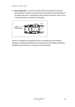 Operações de mecânica - Teoria



8. Broca trepanadora - é uma broca de tubo aberto com pastilhas de metal duro
    intercambiáveis. É utilizada na execução de furos passantes de grande diâmetro. O
    uso dessa broca diminui a produção do cavaco porque boa parte do núcleo do furo
    é aproveitada para a confecção de outras peças.




Existe uma variedade muito grande de brocas que se diferenciam pelo formato e
aplicação. Os catálogos de fabricantes são fontes ideais de informações detalhadas e
atualizadas sobre as brocas, ou quaisquer outras ferramentas.




                                  SENAI-SP – INTRANET                              61
                                         CT040-08
 
