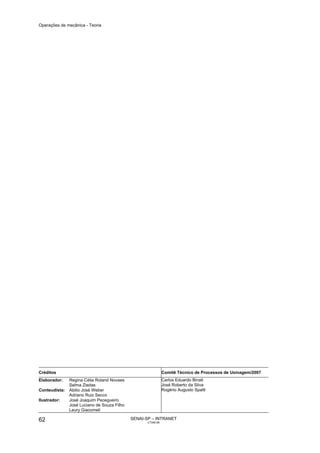 Operações de mecânica - Teoria




Créditos                                                       Comitê Técnico de Processos de Usinagem/2007
Elaborador:    Regina Célia Roland Novaes                      Carlos Eduardo Binati
               Selma Ziedas                                    José Roberto da Silva
Conteudista:   Abilio José Weber                               Rogério Augusto Spatti
               Adriano Ruiz Secco
Ilustrador:    José Joaquim Pecegueiro
               José Luciano de Souza Filho
               Leury Giacomeli

62                                           SENAI-SP – INTRANET
                                                    CT040-08
 