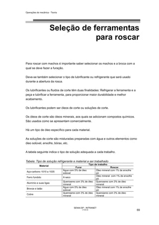 Operações de mecânica - Teoria




                         Seleção de ferramentas
                                     para roscar


Para roscar com machos é importante saber selecionar os machos e a broca com a
qual se deve fazer a furação.


Deve-se também selecionar o tipo de lubrificante ou refrigerante que será usado
durante a abertura da rosca.


Os lubrificantes ou fluidos de corte têm duas finalidades: Refrigerar a ferramenta e a
peça e lubrificar a ferramenta, para proporcionar maior durabilidade e melhor
acabamento.


Os lubrificantes podem ser óleos de corte ou soluções de corte.


Os óleos de corte são óleos minerais, aos quais se adicionam compostos químicos.
São usados como se apresentam comercialmente.


Há um tipo de óleo específico para cada material.


As soluções de corte são misturadas preparadas com água e outros elementos como
óleo solúvel, enxofre, bórax, etc.


A tabela seguinte indica o tipo de solução adequada a cada trabalho.


Tabela: Tipo de solução refrigerante e material a ser trabalhado
                                                            Tipo de trabalho
             Material
                                           Furar                               Roscar
                                 Água com 5% de óleo              Óleo mineral com 1% de enxofre
 Aço-carbono 1010 a 1035
                                 solúvel                          pó
                                                                  Óleo mineral com 1% de enxofre
 Ferro fundido                   A seco
                                                                  pó
                                 Querosene com 3% de óleo         Querosene com 3% de óleo
 Alumínio e suas ligas
                                 mineral                          mineral
                                 Água com 5% de óleo              Óleo mineral com 1% de enxofre
 Bronze e latão
                                 solúvel                          pó
                                 Querosene com 3% de óleo         Querosene com 3% de óleo
 Cobre
                                 mineral                          mineral




                                          SENAI-SP - INTRANET
                                                 CT040-08                                          69
 