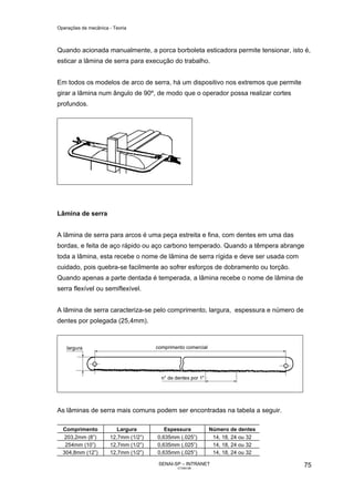 Operações de mecânica - Teoria



Quando acionada manualmente, a porca borboleta esticadora permite tensionar, isto é,
esticar a lâmina de serra para execução do trabalho.


Em todos os modelos de arco de serra, há um dispositivo nos extremos que permite
girar a lâmina num ângulo de 90º, de modo que o operador possa realizar cortes
profundos.




Lâmina de serra


A lâmina de serra para arcos é uma peça estreita e fina, com dentes em uma das
bordas, e feita de aço rápido ou aço carbono temperado. Quando a têmpera abrange
toda a lâmina, esta recebe o nome de lâmina de serra rígida e deve ser usada com
cuidado, pois quebra-se facilmente ao sofrer esforços de dobramento ou torção.
Quando apenas a parte dentada é temperada, a lâmina recebe o nome de lâmina de
serra flexível ou semiflexível.


A lâmina de serra caracteriza-se pelo comprimento, largura, espessura e número de
dentes por polegada (25,4mm).




As lâminas de serra mais comuns podem ser encontradas na tabela a seguir.

  Comprimento            Largura         Espessura      Número de dentes
   203,2mm (8”)       12,7mm (1/2”)   0,635mm (.025”)    14, 18, 24 ou 32
   254mm (10”)        12,7mm (1/2”)   0,635mm (.025”)    14, 18, 24 ou 32
  304,8mm (12”)       12,7mm (1/2”)   0,635mm (.025”)    14, 18, 24 ou 32

                                      SENAI-SP – INTRANET                           75
                                             CT040-08
 