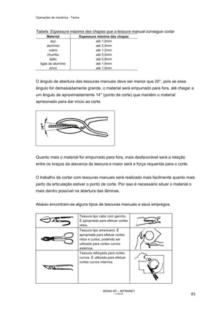 Operações de mecânica - Teoria



Tabela: Espessura máxima das chapas que a tesoura manual consegue cortar
        Material             Espessura máxima das chapas
           aço                        até 1,0mm
        alumínio                      até 2,5mm
         cobre                        até 1,2mm
        chumbo                        até 5,0mm
          latão                       até 0,8mm
   ligas de alumínio                  até 1,0mm
          zinco                       até 1,5mm



O ângulo de abertura das tesouras manuais deve ser menor que 20°, pois se esse
ângulo for demasiadamente grande, o material será empurrado para fora, até chegar a
um ângulo de aproximadamente 14° (ponto de corte) que mantém o material
aprisionado para dar início ao corte.




Quanto mais o material for empurrado para fora, mais desfavorável será a relação
entre os braços da alavanca da tesoura e maior será a força requerida para o corte.


O trabalho de cortar com tesouras manuais será realizado mais facilmente quanto mais
perto da articulação estiver o ponto de corte. Por isso é necessário situar o material o
mais dentro possível na abertura das lâminas.


Abaixo encontram-se alguns tipos de tesouras manuais e seus empregos.

                                 Tesoura tipo cabo com gancho.
                                 É apropriada para efetuar cortes
                                 retos.
                                 Tesoura tipo americano. É
                                 apropriada para efetuar cortes
                                 retos e curtos, podendo ser
                                 utilizada para cortes curvos
                                 externos.
                                 Tesoura reforçada para cortes
                                 curvos. É utilizada para efetuar
                                 cortes curvos internos.




                                                 SENAI-SP – INTRANET
                                                         CT040-08                      83
 
