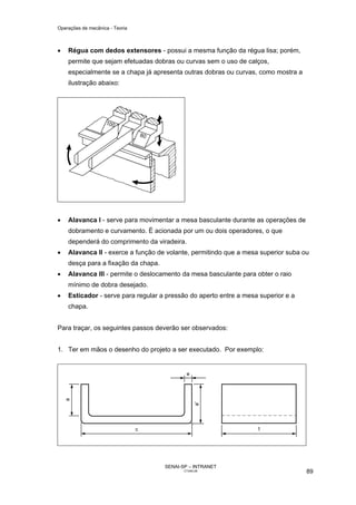 Operações de mecânica - Teoria



•   Régua com dedos extensores - possui a mesma função da régua lisa; porém,
    permite que sejam efetuadas dobras ou curvas sem o uso de calços,
    especialmente se a chapa já apresenta outras dobras ou curvas, como mostra a
    ilustração abaixo:




•   Alavanca I - serve para movimentar a mesa basculante durante as operações de
    dobramento e curvamento. É acionada por um ou dois operadores, o que
    dependerá do comprimento da viradeira.
•   Alavanca II - exerce a função de volante, permitindo que a mesa superior suba ou
    desça para a fixação da chapa.
•   Alavanca III - permite o deslocamento da mesa basculante para obter o raio
    mínimo de dobra desejado.
•   Esticador - serve para regular a pressão do aperto entre a mesa superior e a
    chapa.


Para traçar, os seguintes passos deverão ser observados:


1. Ter em mãos o desenho do projeto a ser executado. Por exemplo:




                                     SENAI-SP – INTRANET
                                            CT040-08                               89
 