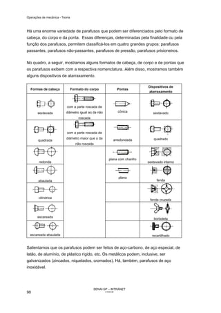 Operações de mecânica - Teoria



Há uma enorme variedade de parafusos que podem ser diferenciados pelo formato de
cabeça, do corpo e da ponta. Essas diferenças, determinadas pela finalidade ou pela
função dos parafusos, permitem classificá-los em quatro grandes grupos: parafusos
passantes, parafusos não-passantes, parafusos de pressão, parafusos prisioneiros.

No quadro, a seguir, mostramos alguns formatos de cabeça, de corpo e de pontas que
os parafusos exibem com a respectiva nomenclatura. Além disso, mostramos também
alguns dispositivos de atarraxamento.

                                                                             Dispositivos de
  Formas de cabeça               Formato do corpo                Pontas
                                                                             atarraxamento



                           com a parte roscada de
       sextavada           diâmetro igual ao da não              cônica         sextavado
                                     roscada



                           com a parte roscada de
                           diâmetro maior que o da                              quadrado
       quadrada                                              arredondada
                                   não roscada



                                                         plana com chanfro
        redonda                                                              sextavado interno



                                                                 plana
        abaulada                                                                  fenda




        cilíndrica
                                                                              fenda cruzada




       escareada
                                                                                 borboleta



  escareada abaulada                                                           recartilhado


Salientamos que os parafusos podem ser feitos de aço-carbono, de aço especial, de
latão, de alumínio, de plástico rígido, etc. Os metálicos podem, inclusive, ser
galvanizados (zincados, niquelados, cromados). Há, também, parafusos de aço
inoxidável.




                                               SENAI-SP – INTRANET
98                                                    CT040-08
 