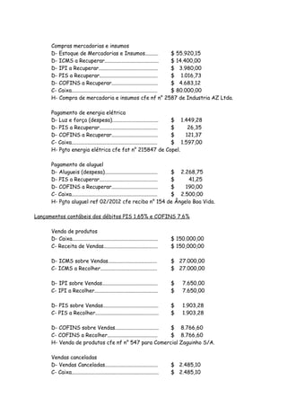 Compras mercadorias e insumos 
D- Estoque de Mercadorias e Insumos.......... $ 55.920,15 
D- ICMS a Recuperar......................................... $ 14.400,00 
D- IPI a Recuperar............................................. $ 3.980,00 
D- PIS a Recuperar............................................ $ 1.016,73 
D- COFINS a Recuperar................................... $ 4.683,12 
C- Caixa................................................................. $ 80.000,00 
H- Compra de mercadoria e insumos cfe nf n° 2587 de Industria AZ Ltda. 
Pagamento de energia elétrica 
D- Luz e força (despesa)................................... $ 1.449,28 
D- PIS a Recuperar............................................ $ 26,35 
D- COFINS a Recuperar................................... $ 121,37 
C- Caixa................................................................. $ 1.597,00 
H- Pgto energia elétrica cfe fat n° 215847 de Copel. 
Pagamento de aluguel 
D- Alugueis (despesa)........................................ $ 2.268,75 
D- PIS a Recuperar............................................ $ 41,25 
D- COFINS a Recuperar................................... $ 190,00 
C- Caixa................................................................. $ 2.500,00 
H- Pgto aluguel ref 02/2012 cfe recibo n° 154 de Ângelo Boa Vida. 
Lançamentos contábeis dos débitos PIS 1,65% e COFINS 7,6% 
Venda de produtos 
D- Caixa................................................................. $ 150.000,00 
C- Receita de Vendas......................................... $ 150,000,00 
D- ICMS sobre Vendas..................................... $ 27.000,00 
C- ICMS a Recolher........................................... $ 27.000,00 
D- IPI sobre Vendas.......................................... $ 7.650,00 
C- IPI a Recolher................................................ $ 7.650,00 
D- PIS sobre Vendas.......................................... $ 1.903,28 
C- PIS a Recolher................................................ $ 1.903,28 
D- COFINS sobre Vendas................................. $ 8.766,60 
C- COFINS a Recolher...................................... $ 8.766,60 
H- Venda de produtos cfe nf n° 547 para Comercial Zaguinho S/A. 
Vendas canceladas 
D- Vendas Canceladas........................................ $ 2.485,10 
C- Caixa.................................................................. $ 2.485,10 
 