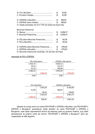D- Pis a Recolher................................................. $ 41,00 
C- Pis sobre Vendas............................................ $ 41,00 
D- COFINS a Recolher...................................... $ 188,87 
C- COFINS sobre Vendas................................. $ 188,87 
H- Venda cancelada cfe nf n° 247 de Comercial Azul Ltda. 
Receitas financeiras 
D- Bancos............................................................... $ 3.658,17 
C- Receitas Financeiras...................................... $ 3.658,17 
D- PIS sobre Receitas Financeiras................. $ 60,36 
C- PIS a Recolher................................................ $ 60,36 
D- COFINS sobre Receitas Financeiras....... $ 278,02 
C- COFINS a Recolher...................................... $ 278,02 
H- Receitas financeiras recebidas, cfe doc Bco da Praça. 
Apuração do PIS e COFINS 
PIS a Recuperar COFINS a Recuperar 
1.016,73 4.683,12 
26,35 121,37 
41,25 190,00 
1.084,33 4.994,49 
1.084,33 4.994,49 
0,00 0,00 
PIS a Recolher COFINS a Recolher 
1.903,28 8.766,60 
41,00 188,87 
60,36 278,02 
1.922,64 8.855,75 
1.084,33 4.994,49 
838,31 3.861,26 
Quando no cotejo entre as contas PIS/PASEP e COFINS a Recolher com PIS/PASEP e 
COFINS a Recuperar, permanecer saldo devedor na conta PIS/PASEP e COFINS a 
Recuperar, esse saldo representará direito da empresa junto ao governo federal, cujo saldo 
permanecerá na própria conta de direito "PIS/PASEP e COFINS a Recuperar" para ser 
compensado no mês seguinte. 
 