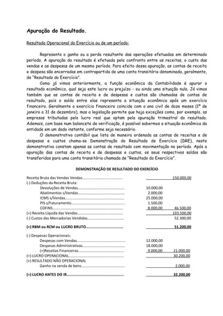 Apuração do Resultado. 
Resultado Operacional do Exercício ou de um período: 
Representa o ganho ou a perda resultante das operações efetuadas em determinado 
período. A apuração do resultado é efetuada pelo confronto entre as receitas, o custo das 
vendas e as despesas de um mesmo período. Para efeito dessa apuração, as contas de receita 
e despesa são encerradas em contrapartida de uma conta transitória denominada, geralmente, 
de “Resultado do Exercício”. 
Como já vimos anteriormente, a função econômica da Contabilidade é apurar o 
resultado econômico, qual seja este lucro ou prejuízo - ou ainda uma situação nula. Já vimos 
também que as contas de receita e de despesas e custos são chamadas de contas de 
resultado, pois o saldo entre elas representa a situação econômica após um exercício 
financeiro. Geralmente o exercício financeiro coincide com o ano civil de doze meses (1º de 
janeiro a 31 de dezembro), mas a legislação permite que haja exceções como, por exemplo, as 
empresas tributadas pelo lucro real que optam pela apuração trimestral do resultado. 
Ademais, com base num balancete de verificação, é possível sabermos a situação econômica da 
entidade em um dado instante, conforme seja necessário. 
O demonstrativo contábil que lista de maneira ordenada as contas de receitas e de 
despesas e custos chama-se Demonstração do Resultado de Exercício (DRE), neste 
demonstrativo constam apenas as contas de resultado com movimentação no período. Após a 
apuração das contas de receita e de despesas e custos, os seus respectivos saldos são 
transferidos para uma conta transitória chamada de “Resultado do Exercício”. 
DEMONSTRAÇÃO DE RESULTADO DO EXERCÍCIO 
Receita Bruta das Vendas Vendas....................................... 150.000,00 
(-) Deduções da Receita Bruta: 
Devoluções de Vendas............................................. 10.000,00 
Abatimentos s/Vendas............................................. 2.000,00 
ICMS s/Vendas......................................................... 25.000,00 
PIS s/Faturamento.................................................... 1.500,00 
COFINS.................................................................... 8.000,00 46.500,00 
(=) Receita Líquida das Vendas............................................ 103.500,00 
(-) Custos das Mercadorias Vendidas................................... 52.300,00 
(=) RBM ou RCM ou LUCRO BRUTO.................................. 51.200,00 
(-) Despesas Operacionais: 
Despesas com Vendas............................................... 12.000,00 
Despesas Administrativas......................................... 18.000,00 
(+)Receitas Financeiras............................................ 9.000,00 21.000,00 
(=) LUCRO OPERACIONAL..................................................... 30.200,00 
(+) RESULTADO NÃO OPERACIONAL 
Ganho na venda de bens.......................................... 2.000,00 
(=) LUCRO ANTES DO IR.................................................... 32.200,00 

