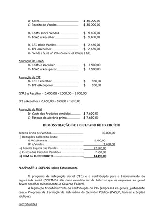 D- Caixa....................................................... $ 30.000,00 
C- Receita de Vendas............................... $ 30.000,00 
D- ICMS sobre Vendas............................ $ 5.400,00 
C- ICMS a Recolher.................................. $ 5.400,00 
D- IPI sobre Vendas................................ $ 2.460,00 
C- IPI a Recolher...................................... $ 2.460,00 
H- Venda cfe nf n° 20 a Comercial XTudo Ltda. 
Apuração do ICMS 
D- ICMS a Recolher................................... $ 1.500,00 
C- ICMS a Recuperar............................... $ 1.500,00 
Apuração do IPI 
D- IPI a Recolher...................................... $ 850,00 
C- IPI a Recuperar................................... $ 850,00 
ICMS a Recolher = 5.400,00 – 1.500,00 = 3.900,00 
IPI a Recolher = 2.460,00 – 850,00 = 1.610,00 
Apuração do RCM 
D- Custo dos Produtos Vendidos.............. $ 7.650,00 
C- Estoque de Matéria-prima................... $ 7.650,00 
DEMONSTRAÇÃO DE RESULTADO DO EXERCÍCIO 
Receita Bruta das Vendas......................................... 30.000,00 
(-) Deduções da Receita Bruta: 
ICMS s/Vendas.............................................. 5.400,00 
IPI s/Vendas.................................................. 2.460,00 
(=) Receita Líquida das Vendas................................. 22.140,00 
(-) Custos dos Produtos Vendidos............................. 7.650,00 
(=) RCM ou LUCRO BRUTO..................................... 14.490,00 
PIS/PASEP e COFINS sobre faturamento 
O programa de integração social (PIS) e a contribuição para o financiamento da 
seguridade social (COFINS), são duas modalidades de tributos que as empresas em geral 
devem recolher mensalmente ao Governo Federal. 
A legislação tributária trata da contribuição do PIS (empresas em geral), juntamente 
com o Programa de Formação do Patrimônio do Servidor Público (PASEP, bancos e órgãos 
públicos). 
Contribuintes 
 