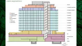 CORTE ESQUEMÁTICO
 