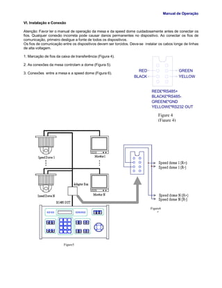 Manual de Operação
VI. Instalação e Conexão
Atenção: Favor ler o manual de operação da mesa e da speed dome cuidadosamente antes de conectar os
fios. Qualquer conexão incorreta pode causar danos permanentes no dispositivo. Ao conectar os fios de
comunicação, primeiro desligue a fonte de todos os dispositivos.
Os fios de comunicação entre os dispositivos devem ser torcidos. Deve-se instalar os cabos longe de linhas
de alta voltagem.
1. Marcação de fios da caixa de transferência (Figura 4).
2. As conexões da mesa controlam a dome (Figura 5).
3. Conexões entre a mesa e a speed dome (Figura 6).
RED
BLACK
GREEN
YELLOW
RED£ºRS485+
BLACK£ºRS485-
GREEN£ºGND
YELLOW£ºRS232 OUT
Figure 4
(Figure 4)
Figure6
6
Figure5
 