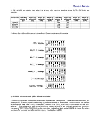 Manual de Operação
b) DIP5 e DIP6 são usados para selecionar a baud rate, como na seguinte tabela (DIP7 e DIP8 não são
usados):
Baud Rate Status do
código ID
DIP1
Status do
código ID
DIP2
Status do
código ID
DIP3
Status do
código ID
DIP4
Status do
código ID
DIP5
Status do
código ID
DIP6
Status do
código ID
DIP7
Status do
código ID
DIP8
2400bps OFF OFF
4800bps ON OFF
9600bps OFF ON
19200bps ON ON
c) Alguns dos códigos ID dos protocolos são configurados da seguinte maneira:
d) Mudando o controle entre speed dome e multiplexer
O controlador pode ser operado em dois modos: speed dome e multiplexer. Quando estiver funcionando, ela
será operada no modo padrão. Pressione [F3] para alterar entre os dois modos. Quando estiver sob o modo
do Multiplexer, você pode pode controlá-la via “Address Box” (caixa de endereço). O LCD visualizará “Mulx
Addr:001”. Alternativamente você pode controlá-la pressionando [F3] até que seja visualizada no LCD a
mensagem “CONTROLLING MULX”, então controle a mulptiplexer pela saída RS-232 da mesa. Durante a
operação, favor prestar atenção nas informações visualizadas no LCD.
1 2 3 4 5 6 7 8ON
PELCO- D/ 2400Bps
NEON/ 9600Bps
1 2 3 4 5 6 7 8ON
1 2 3 4 5 6 7 8ON
PELCO- P/ 4800Bps
1 2 3 4 5 6 7 8ON
PELCO- P/ 9600Bps
1 2 3 4 5 6 7 8ON
Ul t r ak/ 9600Bps
1 2 3 4 5 6 7 8ON
PANASONI C/ 9600Bps
1 2 3 4 5 6 7 8ON
KALATEL/ 4800Bps
 