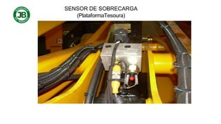 SENSOR DE SOBRECARGA
(PlataformaTesoura)
 